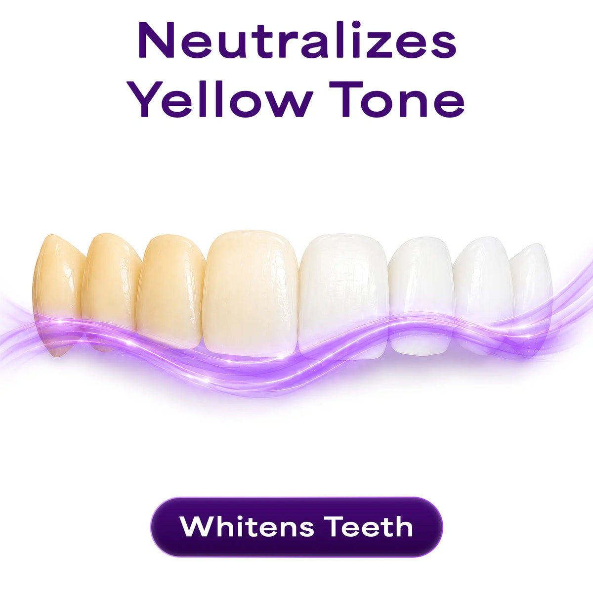 Transform Your Smile with Kugig Purple Peroxide-Free Teeth Whitening Strips - 42-Count At-Home Kit