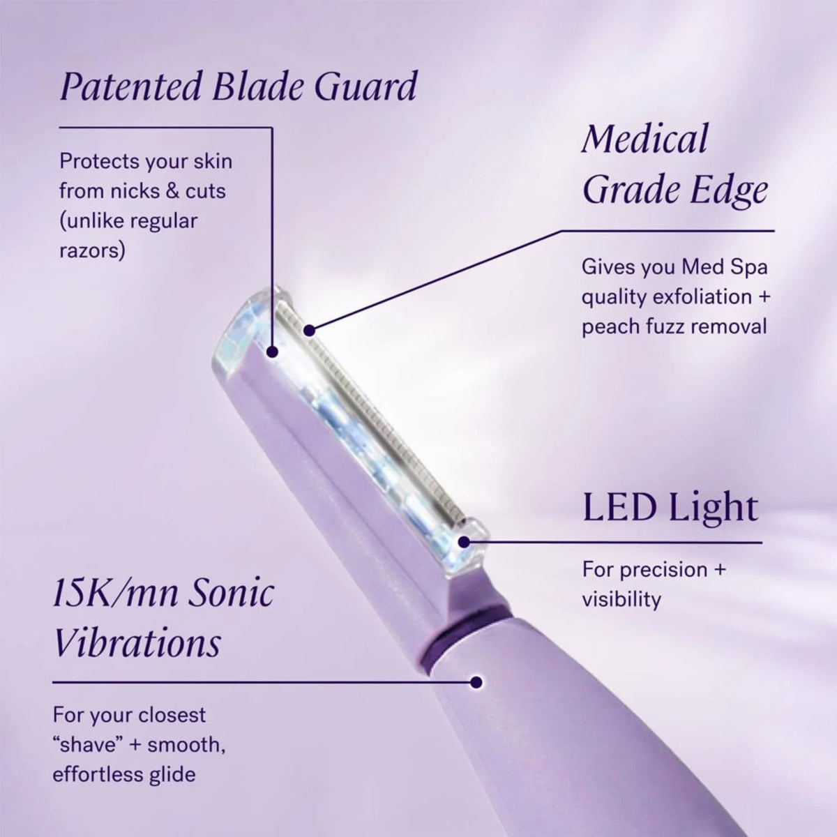 Rechargeable Sonic Dermaplaning Tool for Face - IPX6 Waterproof Facial Shaver & Peach Fuzz Remover with LED Precision