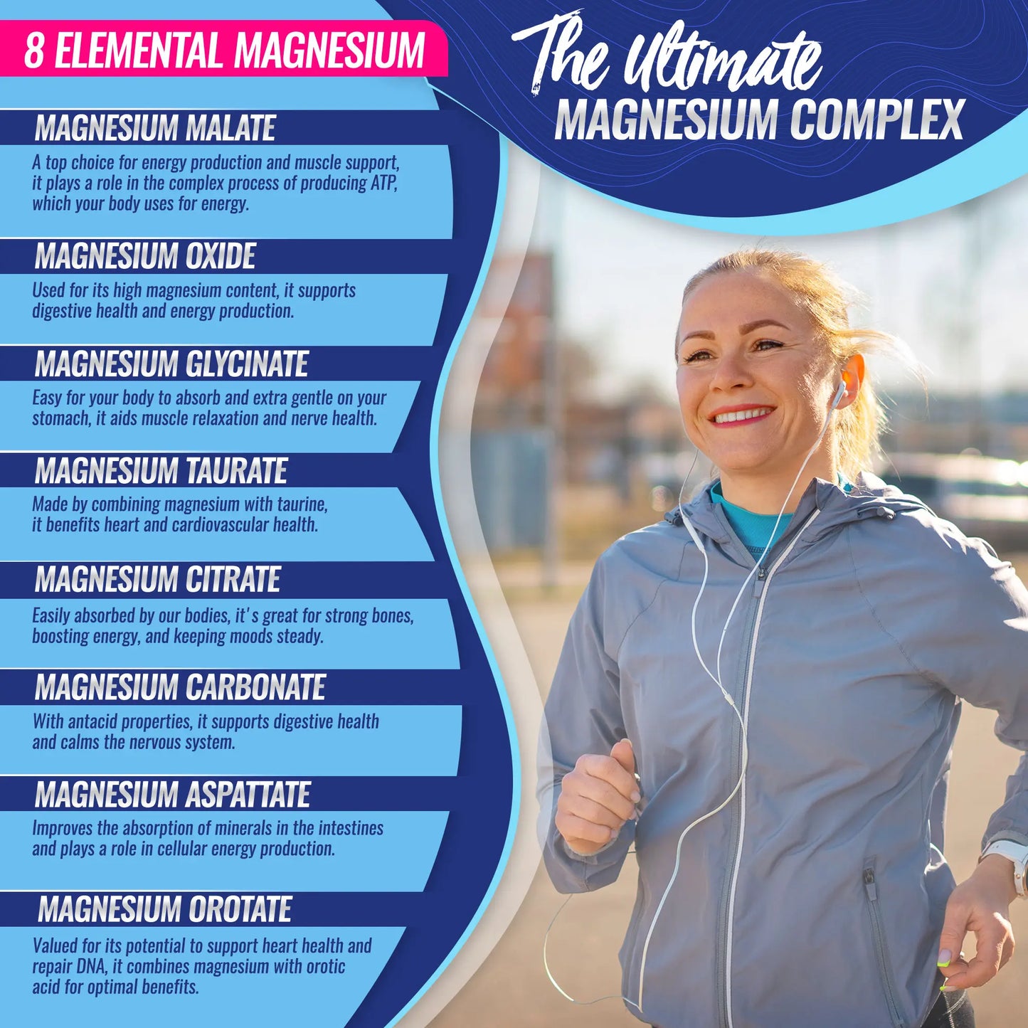 Experience Optimal Wellness with Toplux Magnesium Complex - The Essential 8-in-1 Magnesium Supplement for Restful Sleep and Muscle Support
