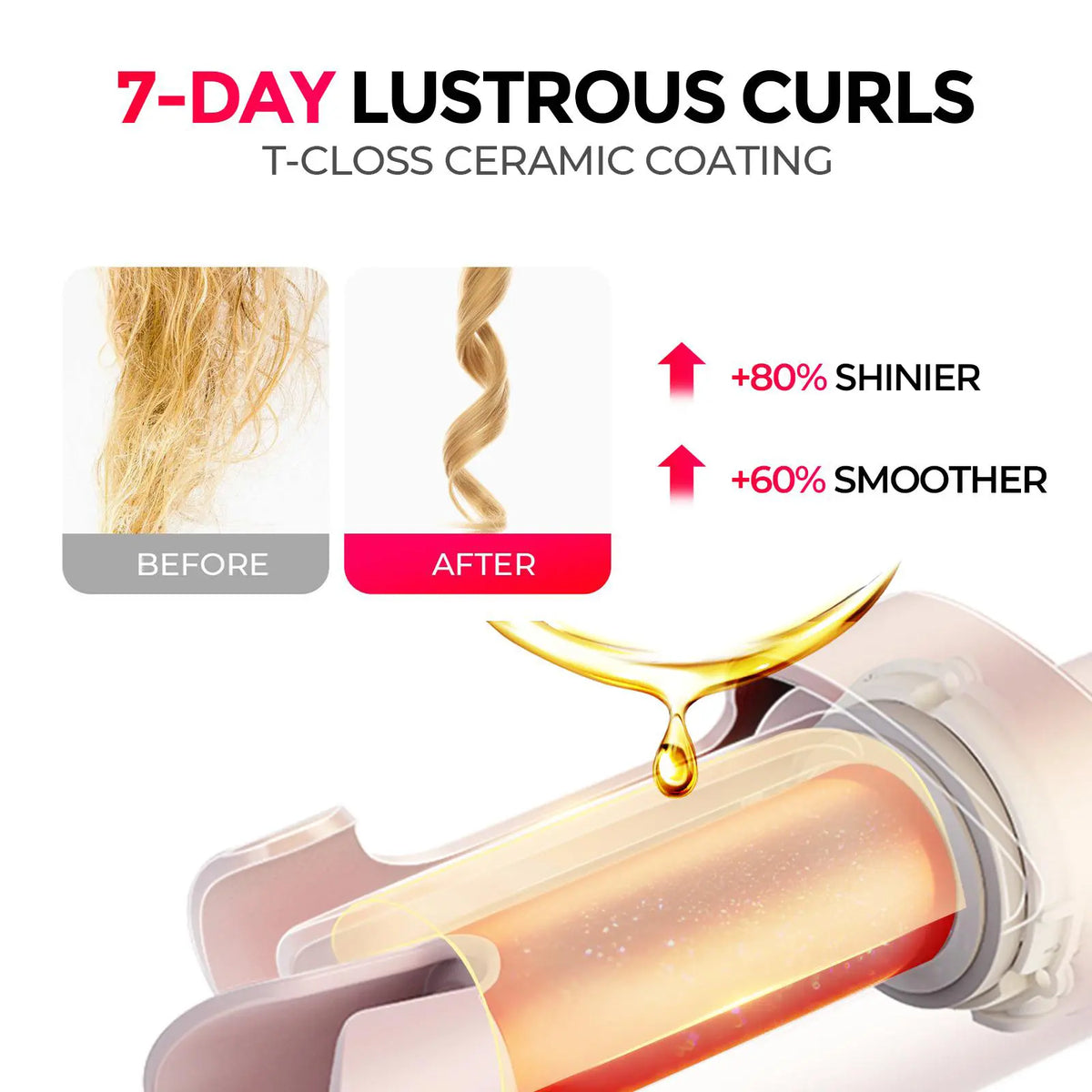 TYMO CURLPRO Automatic Hair Curler - Multifunctional Styler, Curling Irons with Negative-Ion Ceramic Coating, Anti-Jam Chip, 1-Tap Auto-Rotating Barrel, Dual Temp, Timer, Swivel Cord, Anti-Tangle, Travel-Friendly Bouncy Curls Gift for Women